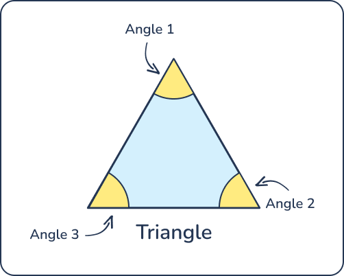 Angle math problems for 2nd graders