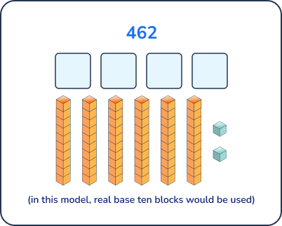 Base 10 blocks 