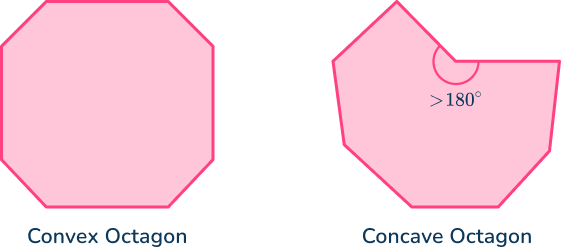 Octagon shape 3 US