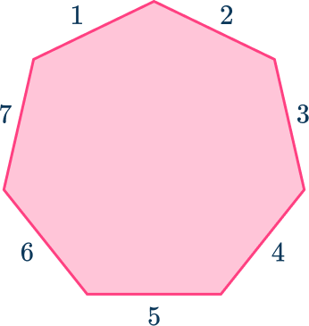 Octagon shape 9 US