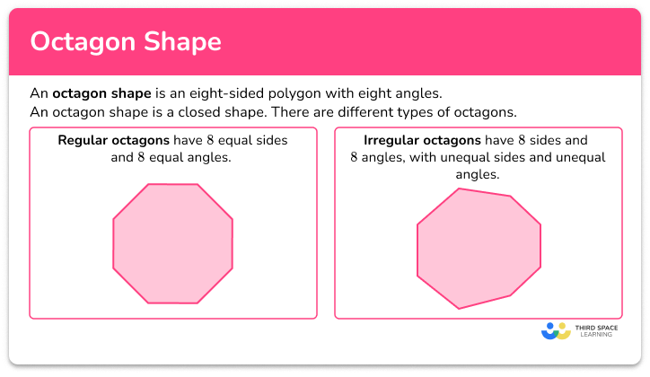 Octagon shape