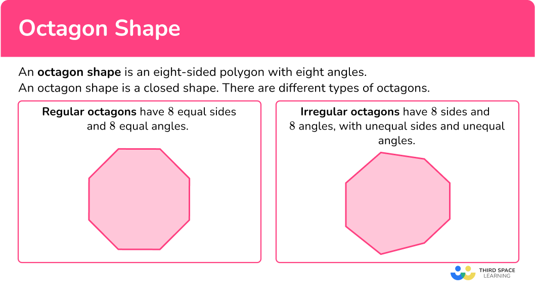 What is the octagon shape?