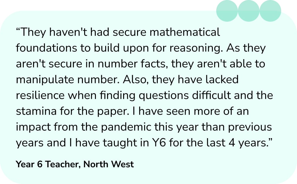 SATs 2024 survey quote - missing mathematical foundations to build reasoning