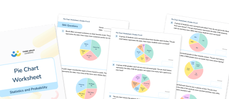 Pie Chart Worksheet