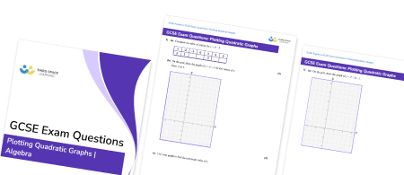 Plotting Quadratic Graphs Exam Questions