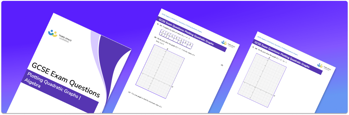 Plotting Quadratic Graphs Exam Questions