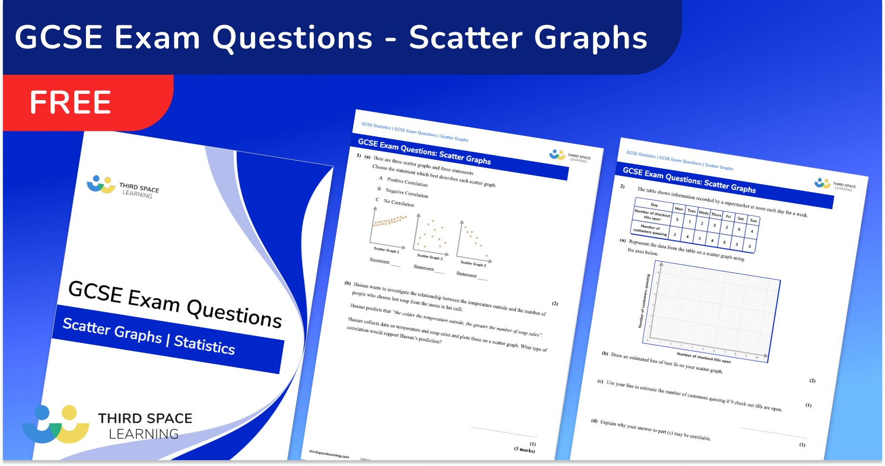 Scatter Graphs Exam Questions - GCSE Maths [FREE]