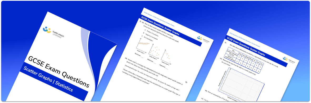 Scatter Graphs Exam Questions