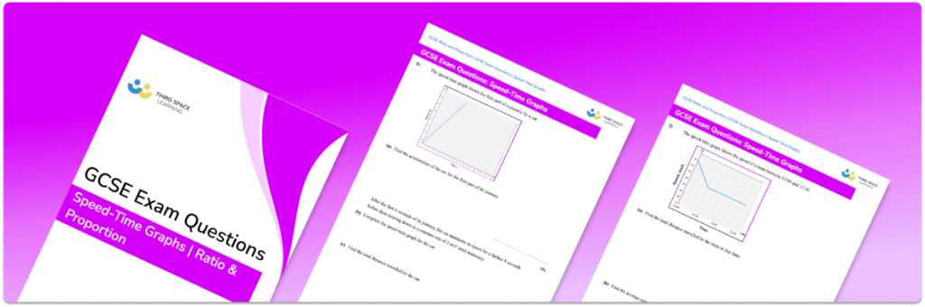 Speed Time Graph Exam Questions - GCSE Maths [FREE]