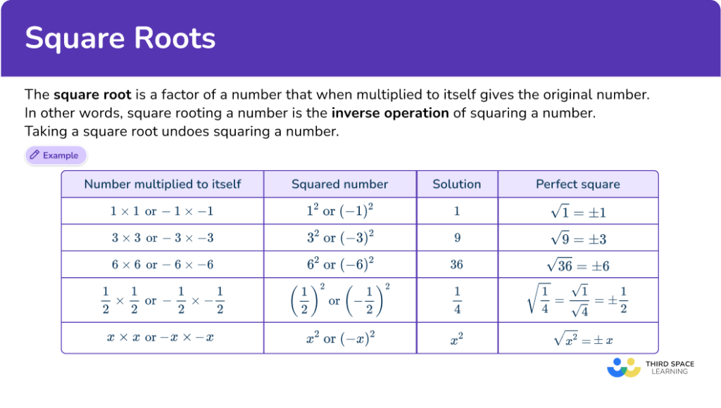 Square Roots - Math Steps, Examples & Questions