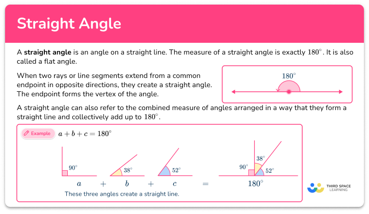 Straight angle