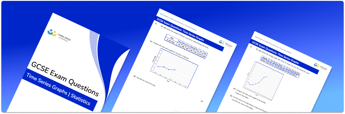 Time Series Graph Exam Questions