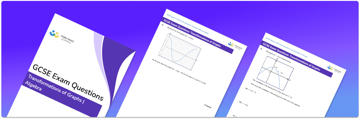 Transformations Of Graphs Exam Questions