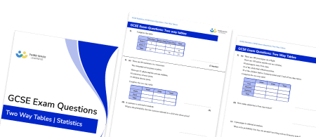 Two Way Tables Exam Questions
