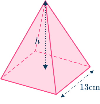 Volume of square pyramid 15 US