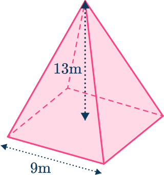 Volume of square pyramid 3 US