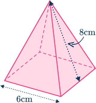 Volume of square pyramid 5 US