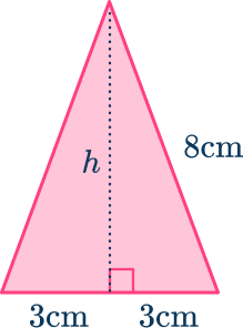 Volume of square pyramid 6 US