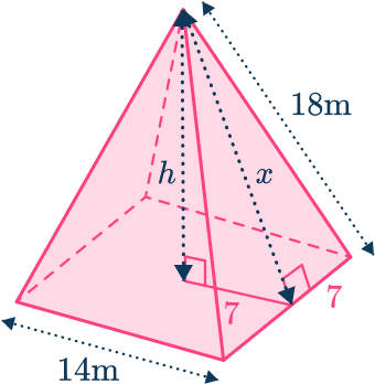 Volume of square pyramid 8 US