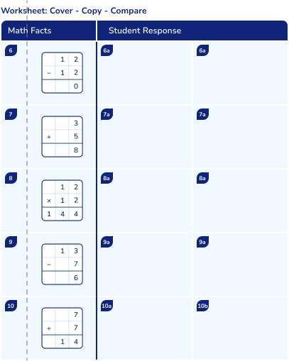 Cover, copy, compare maths intervention strategy