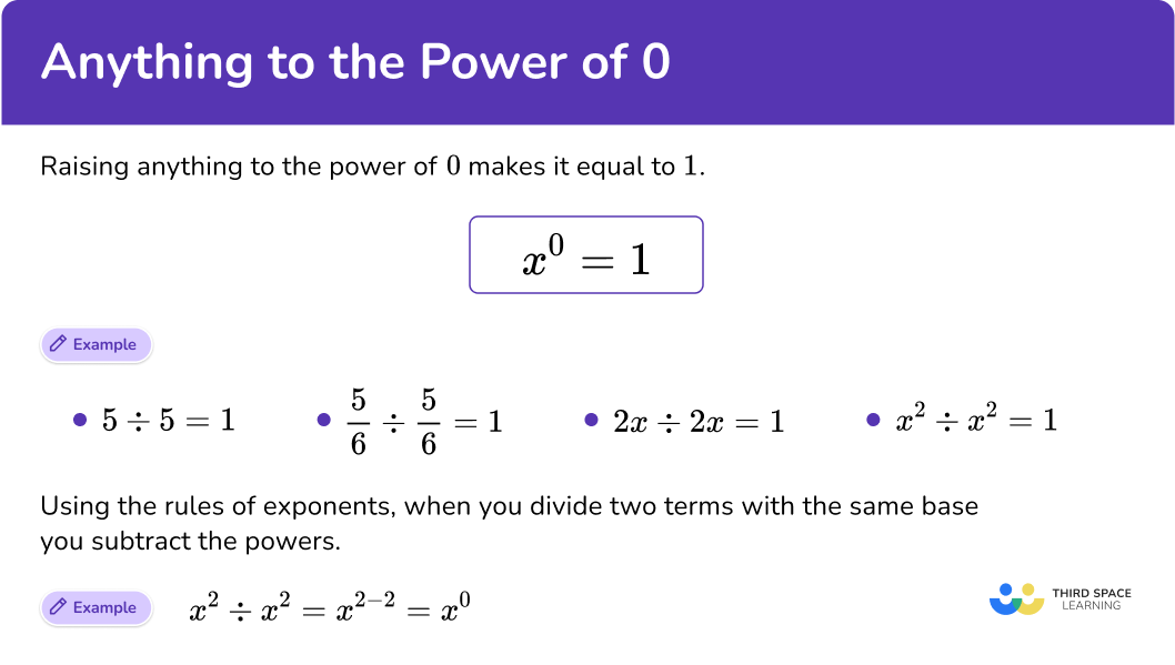 What is raising anything to the power of 0?