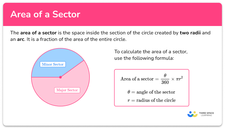 Area of a Sector - Math Steps, Examples & Questions