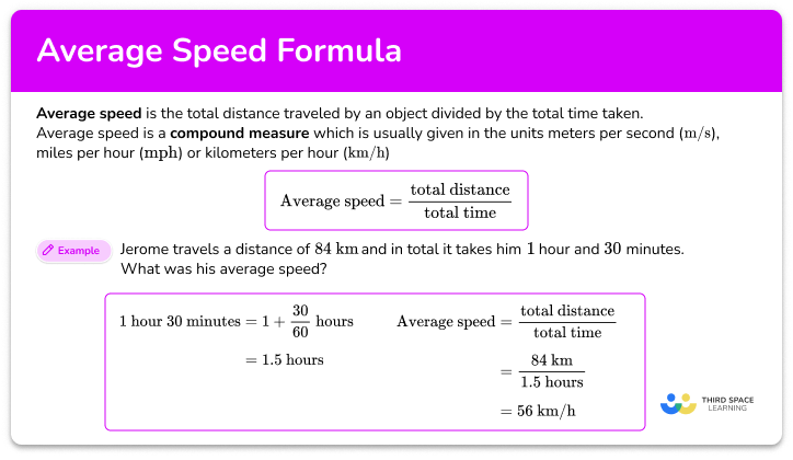 Average speed formula