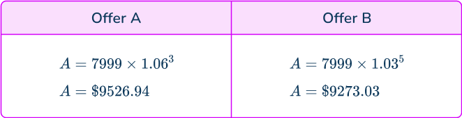 Compound Interest Formula 5 US