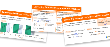 GCSE Revision Cards: Converting Fractions, Decimals and Percentages