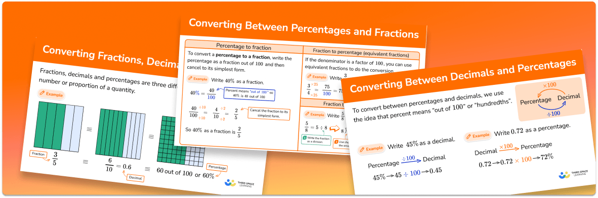 GCSE Revision Cards: Converting Fractions, Decimals and Percentages