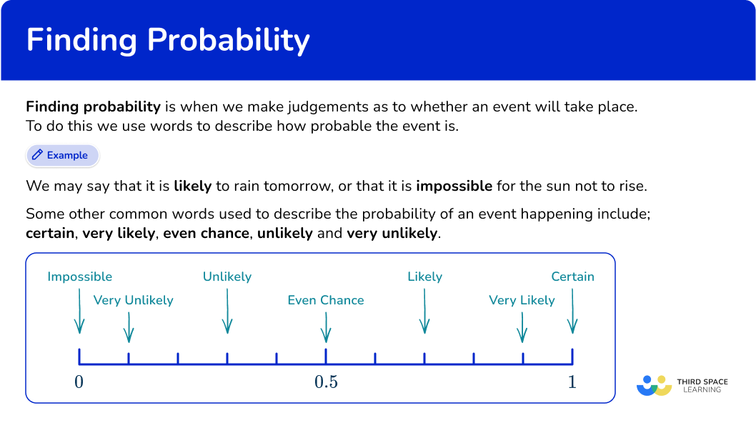 What is how to find probability?