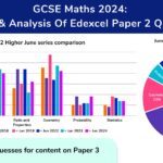 GCSE 2024 Paper 2 Analysis OG image