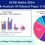 GCSE Maths 2024_ Review & Analysis Of Edexcel Paper 3 Questions OG Image