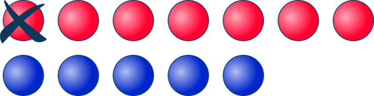 How To Calculate Probability - Math Steps, Examples & Questions