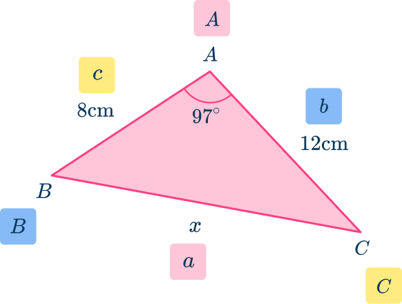 Law of Cosines 20 US