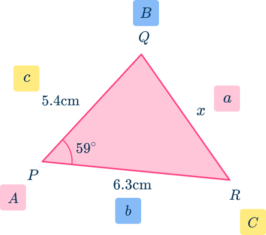 Law of Cosines 22 US