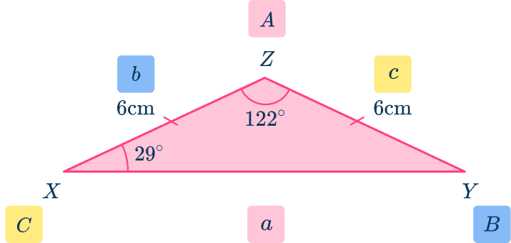 Law of Cosines 24 US