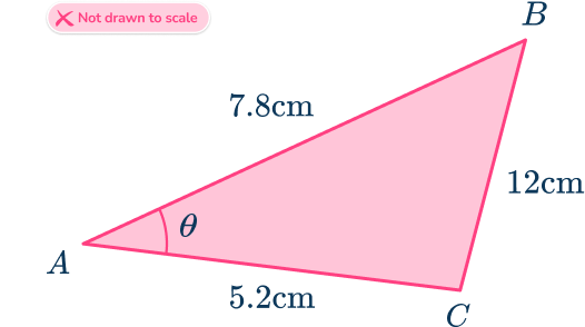 Law of Cosines 25 US