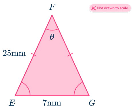 Law of Cosines 29 US