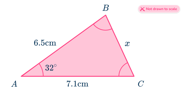 Law of Cosines 3 US