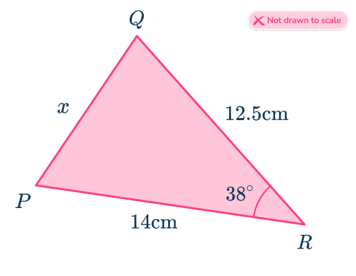 Law of Cosines 5 US