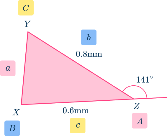 Law of Cosines 8 US