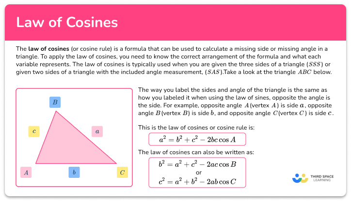 Law of cosines