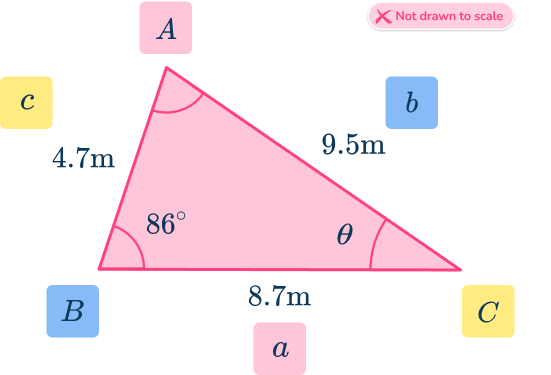 Law of Sines 10 US