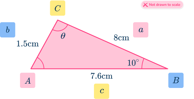 Law of Sines 13 US