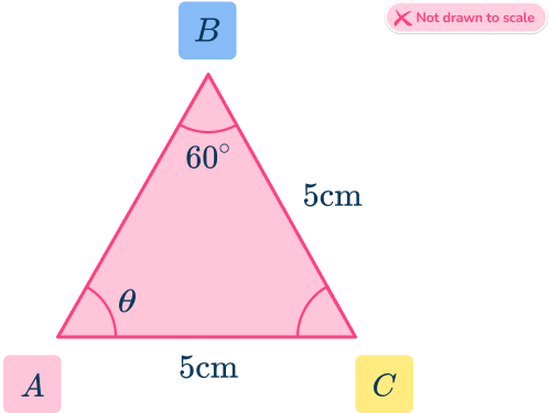 Law of Sines 15 US