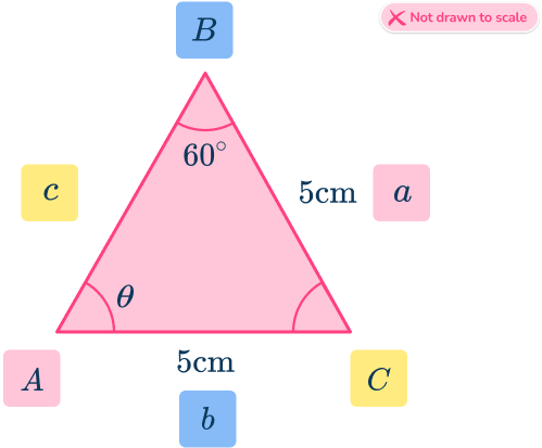 Law of Sines 16 US