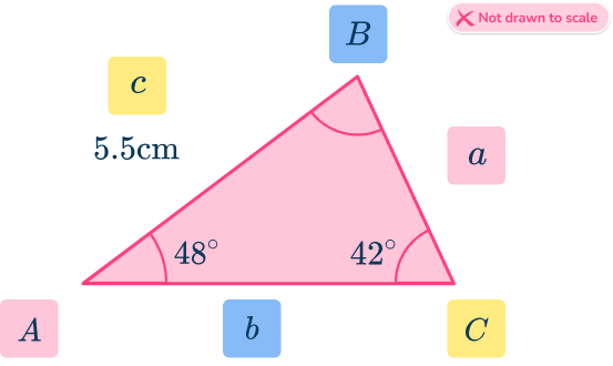 Law of Sines 20 US