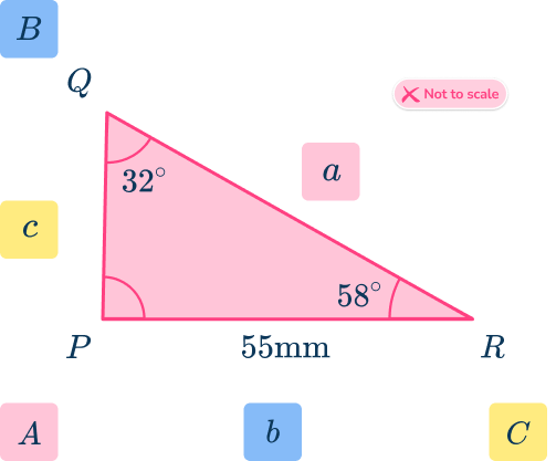 Law of Sines 22 US