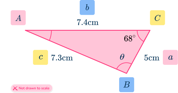 Law of Sines 25 US